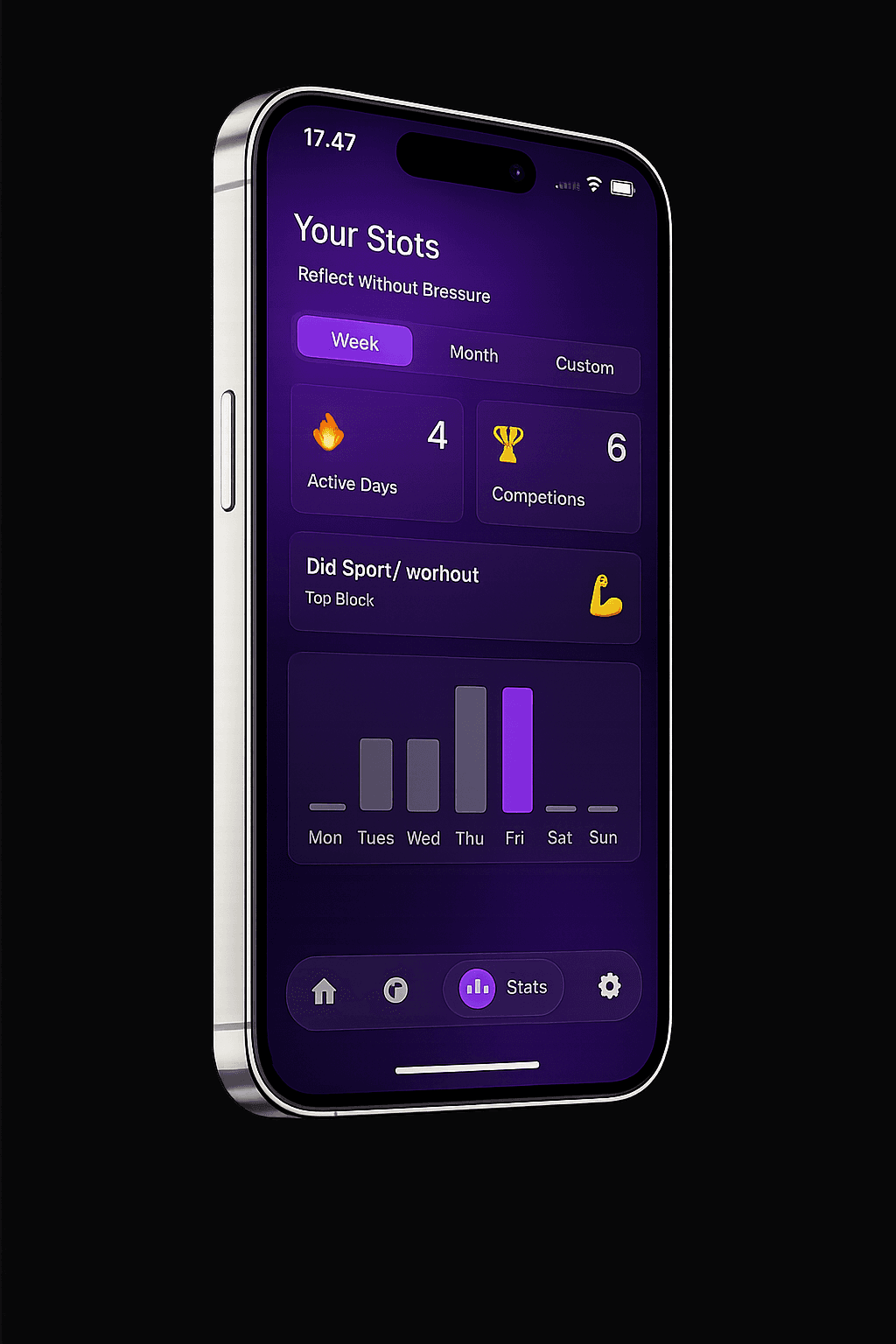 Weekly progress and stats in WeUnblock